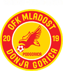 Mladost DG U19