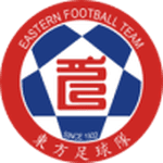 Eastern